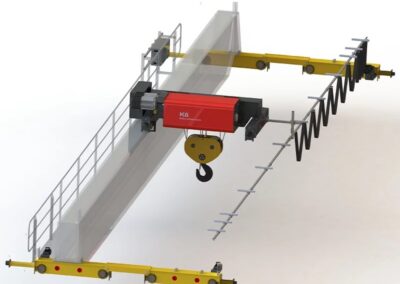 Crane Kits & Lifting Attachments